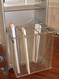 Boxed Catheter Trolley