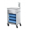 Care Trolley