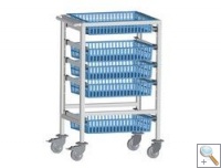 Care trolley with top basket