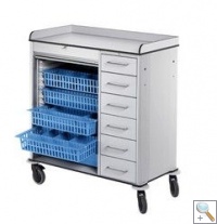 Care trolley with drawers and baskets